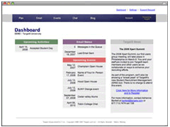 express suite dashboard